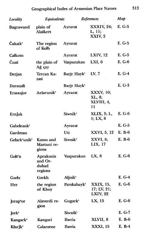 John Kat'oghikos' History of Armenia, p. 313. translated by Krikor Vardapet Maksoudian