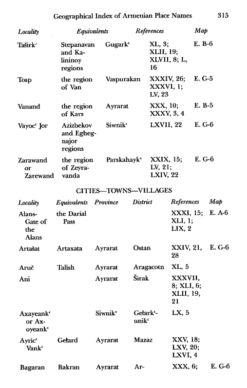 John Kat'oghikos' History of Armenia, p. 315. translated by Krikor Vardapet Maksoudian