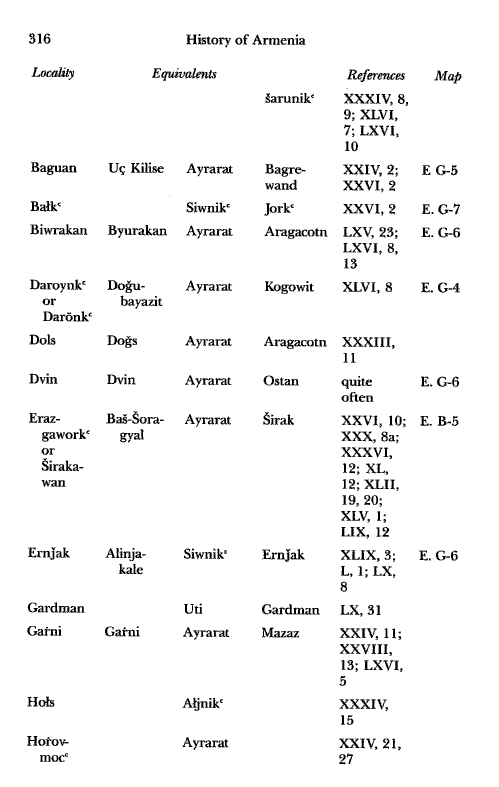 John Kat'oghikos' History of Armenia, p. 316. translated by Krikor Vardapet Maksoudian