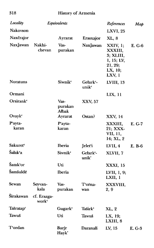 John Kat'oghikos' History of Armenia, p. 318. translated by Krikor Vardapet Maksoudian