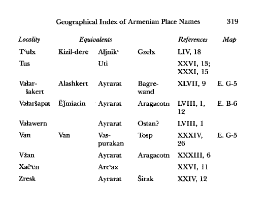 John Kat'oghikos' History of Armenia, p. 319. translated by Krikor Vardapet Maksoudian