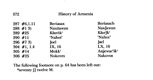 John Kat'oghikos' History of Armenia, p. 372. translated by Krikor Vardapet Maksoudian